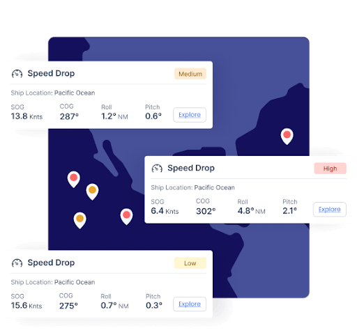Orca AI Support and Navigational Efficiency